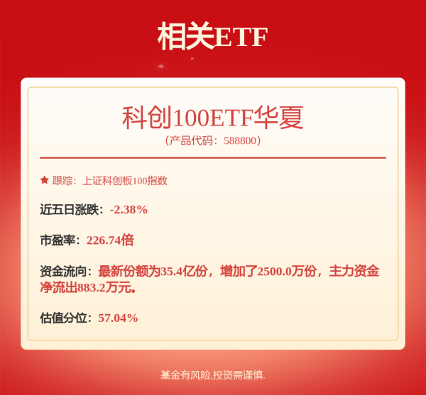 配资公司官网 【热门行业】全球抗肿瘤药物研发加速 中国势力技术突围重构行业版图